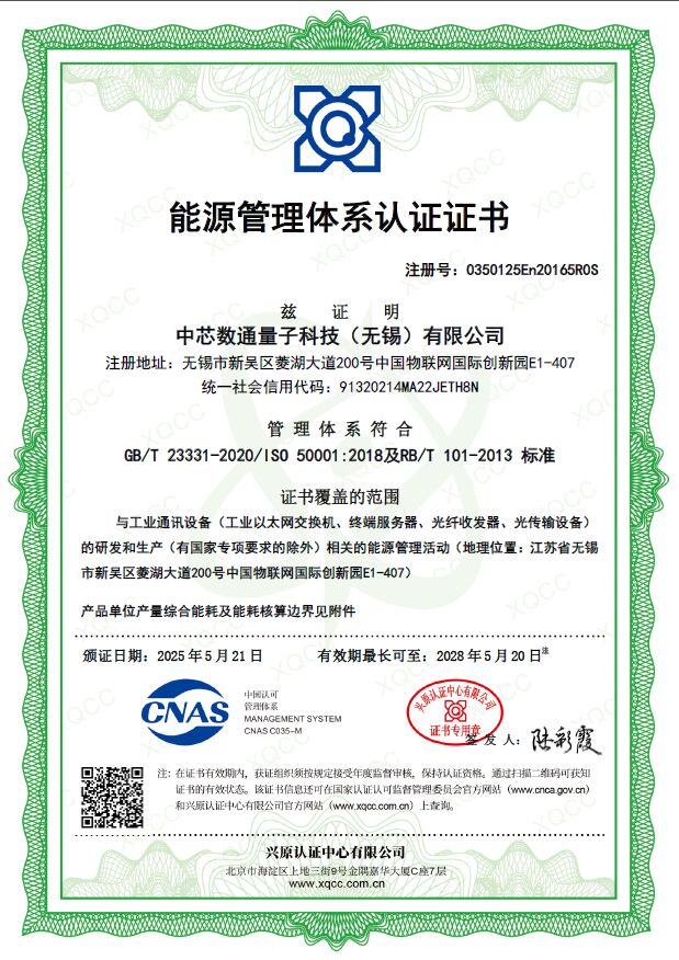 ISO 50001:2018 certificate