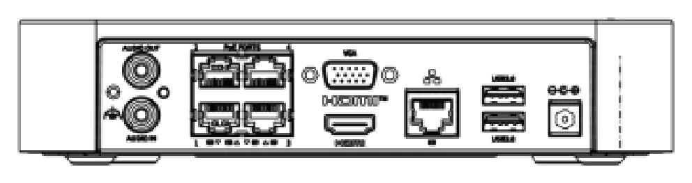 NVR301-B-LP-IQ series rear panel