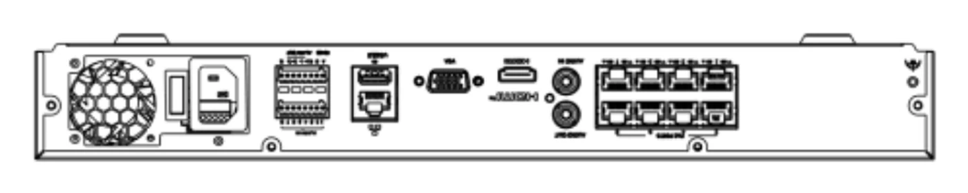 NVR502-B-P-IQ series rear panel