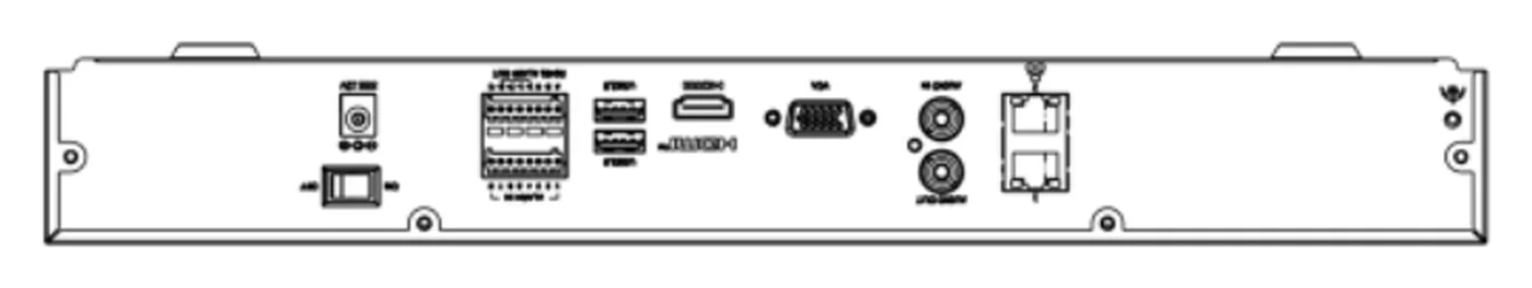 NVR502-B-IQ series rear panel