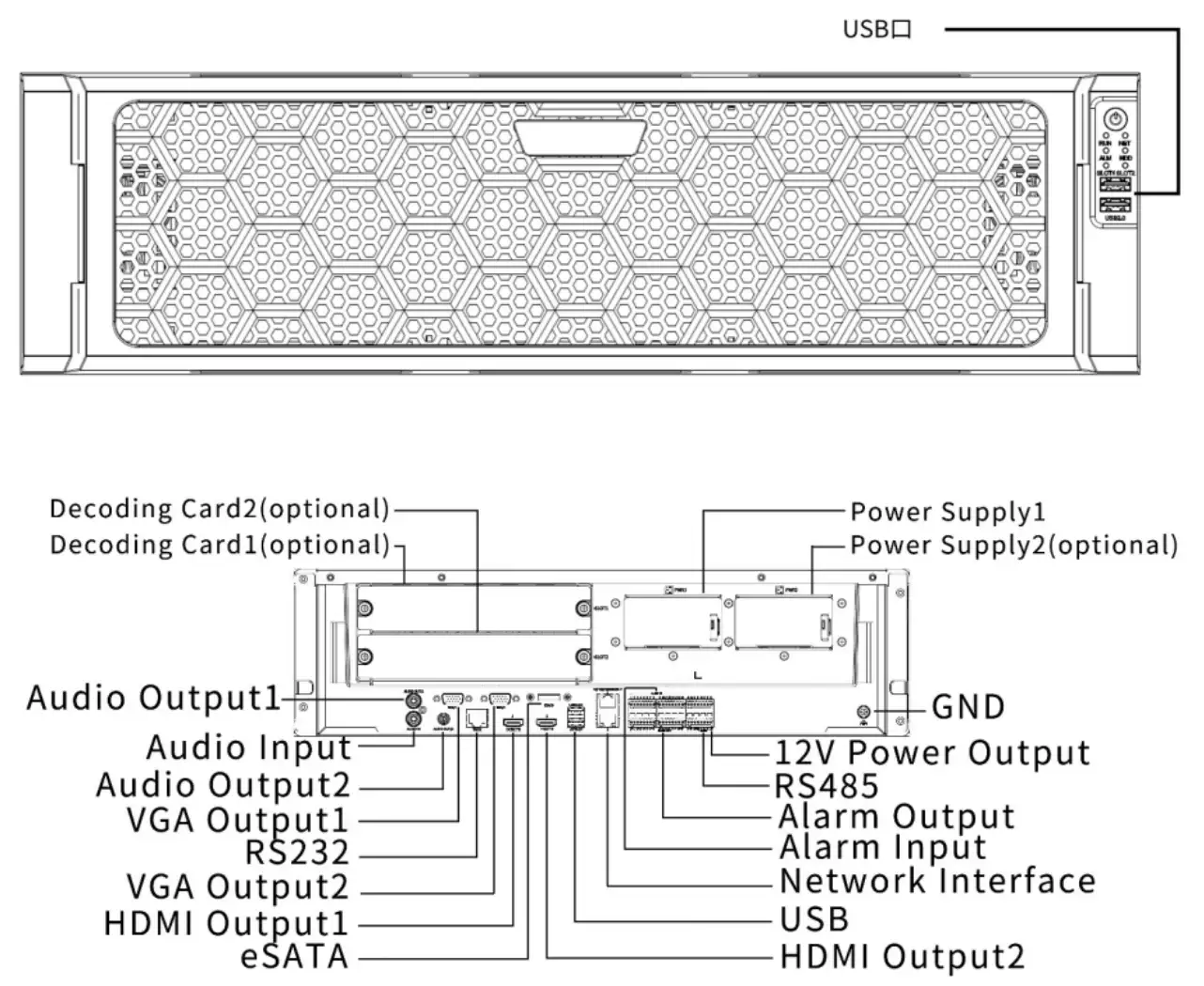 NVR516-E-R series rear panel