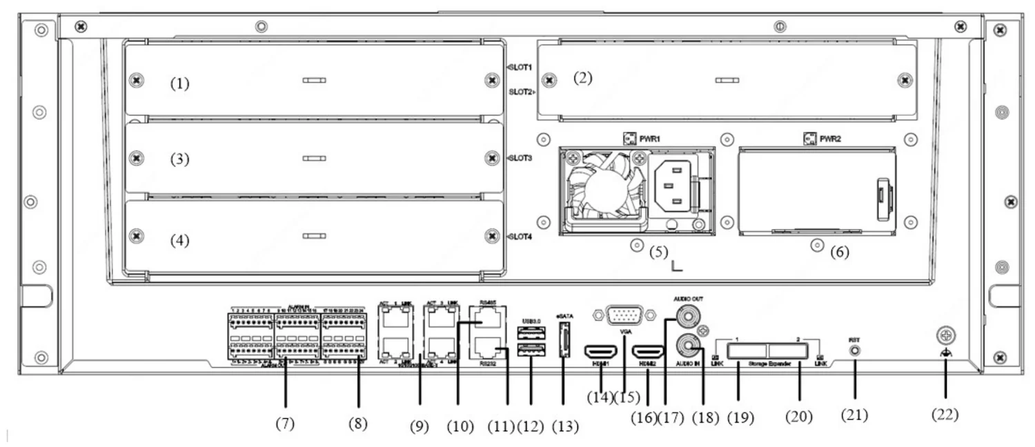 NVR824-R-IM series rear panel
