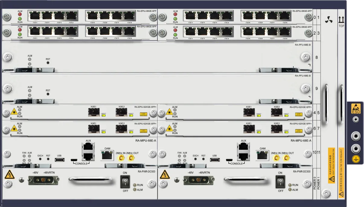 ZTE Wantong ISG 6800-8E — 8×10GE SFP+ + 8 card slots