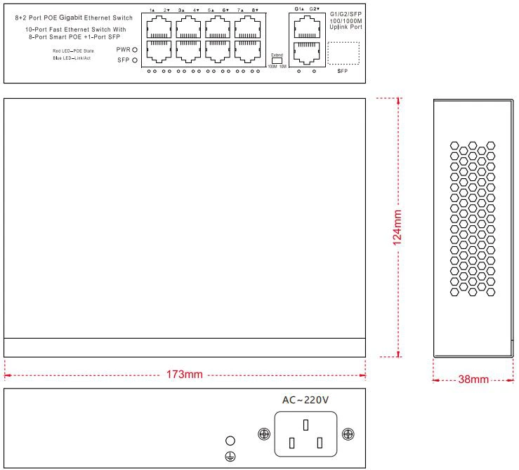 dimensions