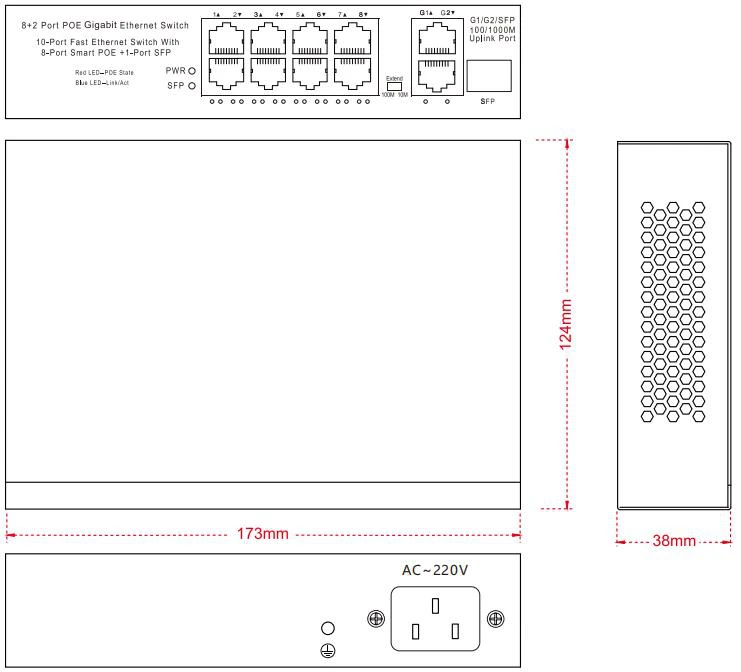 dimensions