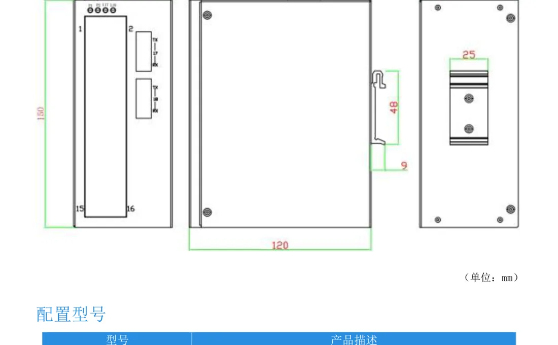 dimensions