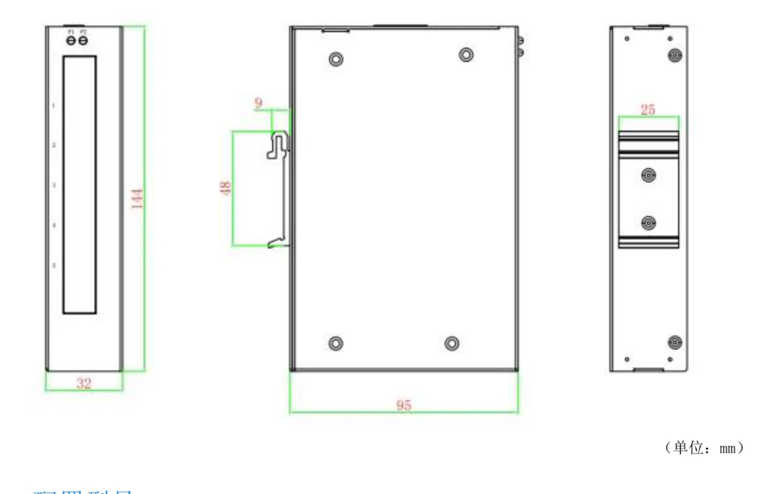 dimensions