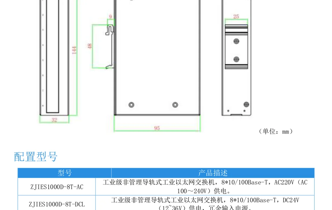 dimensions