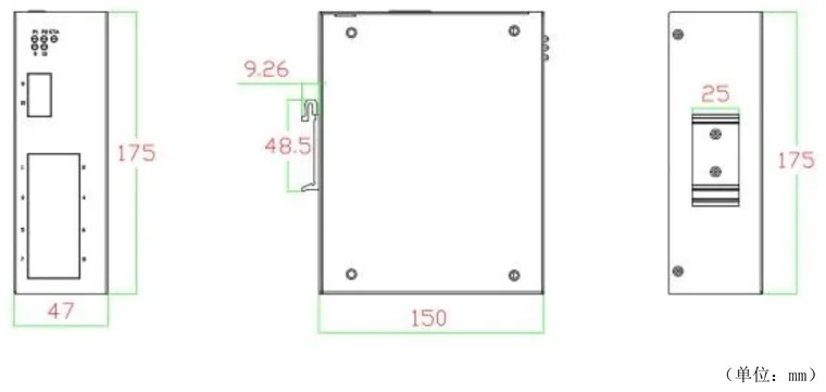 dimensions